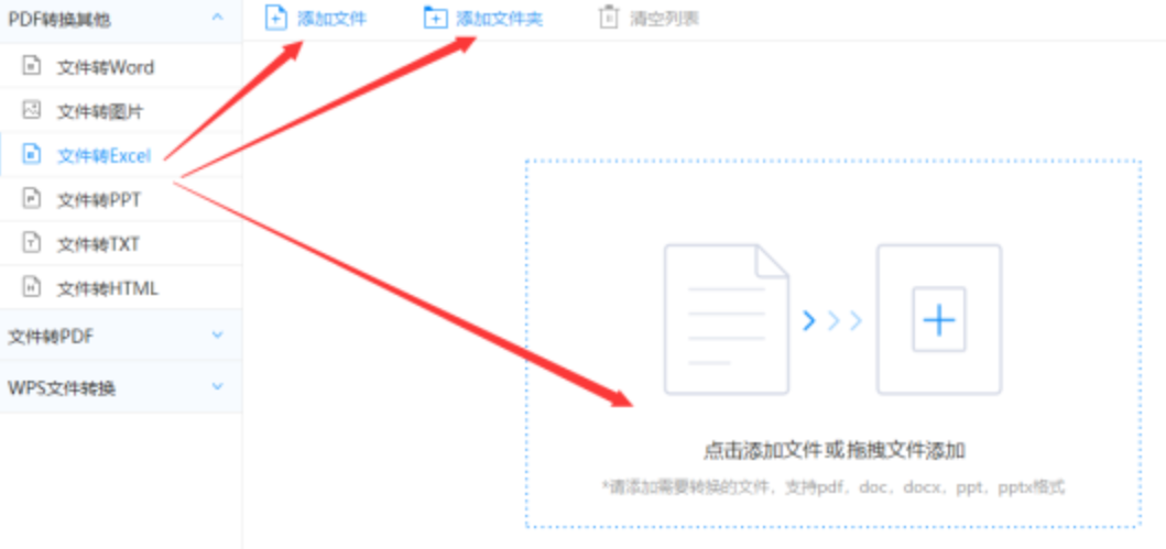 美梅高酒店使用讲解 - 选择文件格式